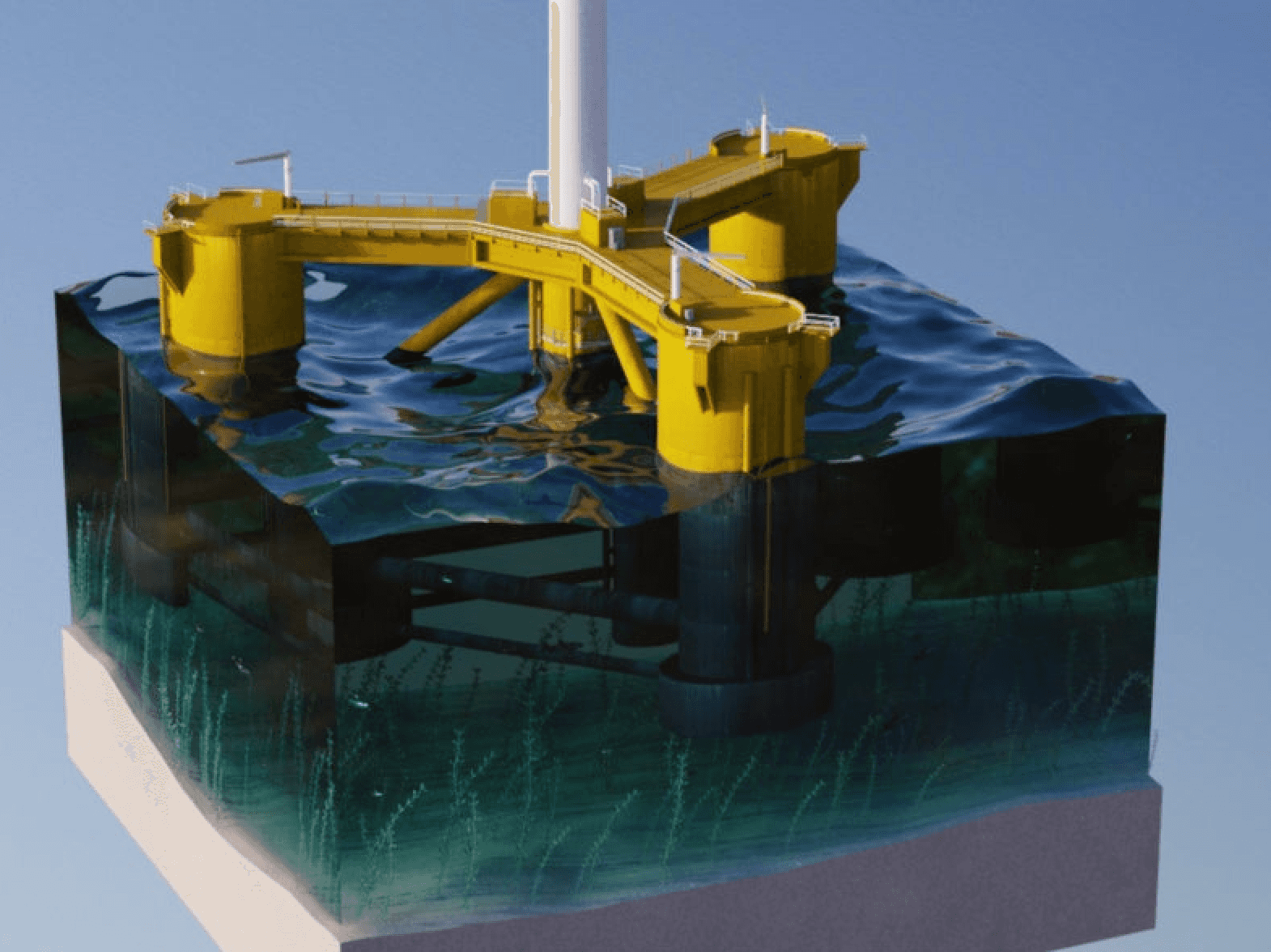 Blending Marine and Energy Technologies for Floating Offshore Wind