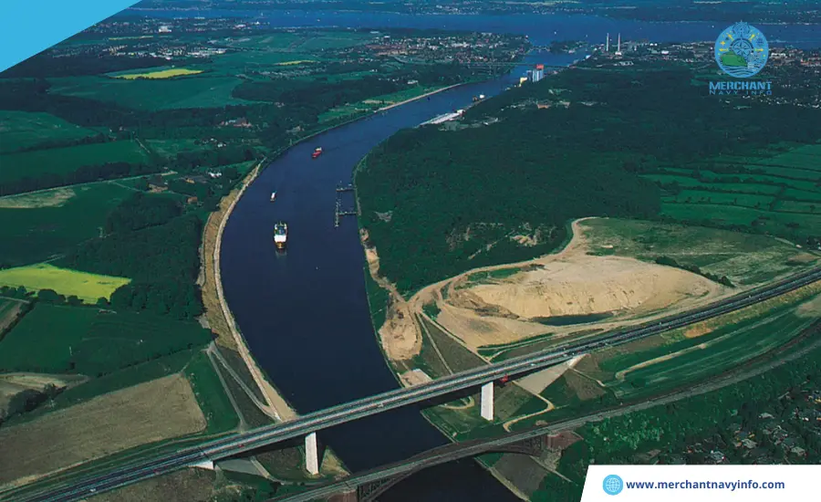 Kiel Canal - What Is The 10 Most Famous Canal in The World_ - Blog Inner Image 01