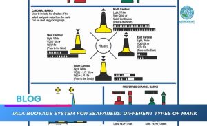 IALA Buoyage System for Seafarers: Different Types of Mark - Merchant Navy Info