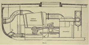 How does a steam engine work? When it was invented? - marineinsight360 blog