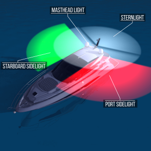 How Are Navigation Lights Maintained On Ships? - marine insight 360 blog
